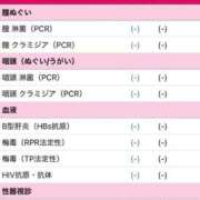 ヒメ日記 2026/09/01 15:38 投稿 KASUMI Big Tits(ビッグティッツ)