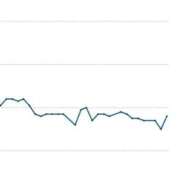 ヒメ日記 2025/08/05 07:21 投稿 まどか 水戸角海老