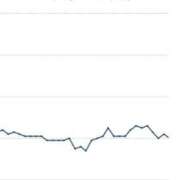 ヒメ日記 2026/03/10 17:21 投稿 まどか 水戸角海老