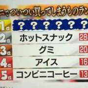 ヒメ日記 2024/12/14 14:49 投稿 かほ 千葉泡洗体デラックスエステ