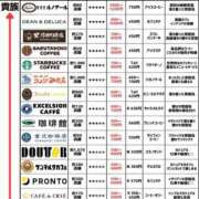 ヒメ日記 2025/09/22 21:48 投稿 神無月 きよか　完全ＳＳＳ美 ファーストクラス ルビー