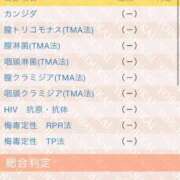 ヒメ日記 2025/07/01 20:46 投稿 橋本 ももな　会えたら幸運が宿る ファーストクラス ルビー