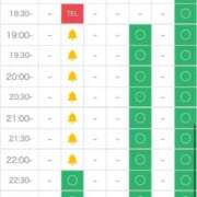 ヒメ日記 2026/03/07 22:02 投稿 くるちゃん キスからはじまるメンズエステ「ひめあね」