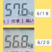 ヒメ日記 2025/06/20 13:21 投稿 まつり 三重松阪ちゃんこ