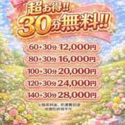 ヒメ日記 2026/04/13 17:36 投稿 まや 新潟市鳥屋野潟ちゃんこ