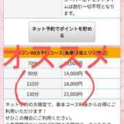 ヒメ日記 2025/06/15 08:16 投稿 まこ 新潟市鳥屋野潟ちゃんこ