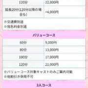ヒメ日記 2025/11/20 15:26 投稿 まこ 新潟市鳥屋野潟ちゃんこ