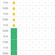 ヒメ日記 2025/06/29 12:10 投稿 ちさ セクシーキャット 小田原店