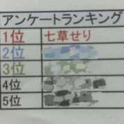 ヒメ日記 2025/10/11 10:16 投稿 七草せり 皇帝別館（こうていべっかん）