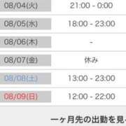 ヒメ日記 2026/08/03 21:27 投稿 すばる 甲府人妻隊