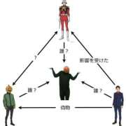 ヒメ日記 2025/03/29 22:22 投稿 しゃあ メンヘラ専門デリヘル ゼロワン 横浜本店