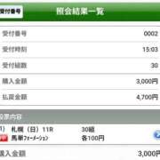 ヒメ日記 2026/08/24 01:32 投稿 しゃあ メンヘラ専門デリヘル ゼロワン 横浜本店