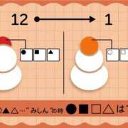 ヒメ日記 2025/12/07 21:49 投稿 あんり あふたーすくーる本店