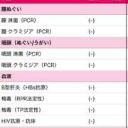 ヒメ日記 2025/12/12 10:02 投稿 ごしょがわら ナメすぎサークル立川店