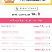 ヒメ日記 2025/12/05 18:31 投稿 べる チューリップ仙台店