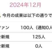 ヒメ日記 2024/12/13 19:15 投稿 あみ♡大好きなのはオトナの玩具♡ 富山インターちゃんこ