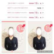 ヒメ日記 2024/12/24 21:06 投稿 えみ 熟女の風俗アウトレット大垣安八羽島店