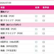ねるこ 今月もオールクリア✨ サティアンまーと