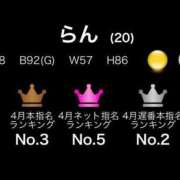 ヒメ日記 2025/05/01 15:59 投稿 らん G-STAGE