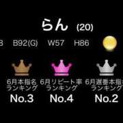 ヒメ日記 2025/07/02 13:59 投稿 らん G-STAGE