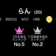 ヒメ日記 2025/08/01 12:29 投稿 らん G-STAGE