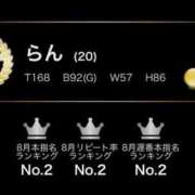 ヒメ日記 2025/09/01 12:20 投稿 らん G-STAGE