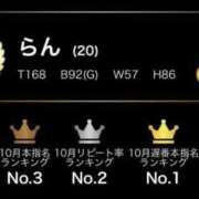 ヒメ日記 2025/11/05 17:34 投稿 らん G-STAGE