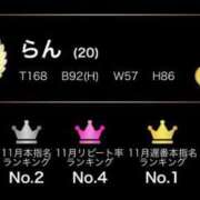 ヒメ日記 2025/12/03 22:09 投稿 らん G-STAGE（京都グループ）