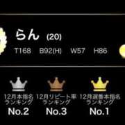 ヒメ日記 2026/01/02 13:45 投稿 らん G-STAGE