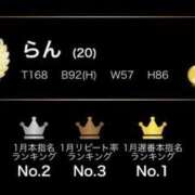 ヒメ日記 2026/02/01 17:59 投稿 らん G-STAGE