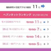 ヒメ日記 2025/01/20 13:55 投稿 むらさき(奥様) 姫マーケット