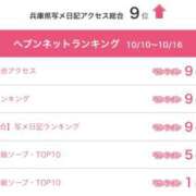 ヒメ日記 2025/10/21 19:59 投稿 まいか 恋するバニー