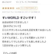 ヒメ日記 2025/06/08 19:21 投稿 すい【熊本店：くう】【S】保持者 天空のマット