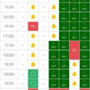 ヒメ日記 2025/07/12 18:02 投稿 すい【熊本店：くう】【S】保持者 天空のマット