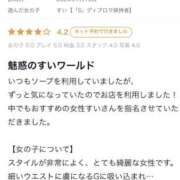 ヒメ日記 2025/07/21 14:05 投稿 すい【熊本店：くう】【S】保持者 天空のマット