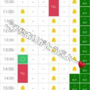ヒメ日記 2025/10/07 12:22 投稿 すい【熊本店：くう】【S】保持者 天空のマット