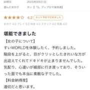 ヒメ日記 2025/11/11 15:18 投稿 すい【熊本店：くう】【S】保持者 天空のマット