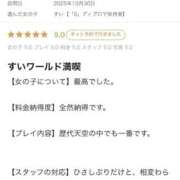 ヒメ日記 2025/12/29 12:23 投稿 すい【熊本店：くう】【S】保持者 天空のマット