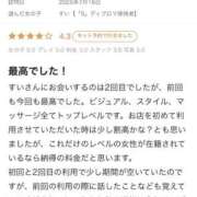 ヒメ日記 2026/01/08 12:22 投稿 すい【熊本店：くう】【S】保持者 天空のマット