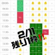ヒメ日記 2026/02/10 21:51 投稿 すい【熊本店：くう】【S】保持者 天空のマット