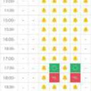 ヒメ日記 2025/08/06 10:44 投稿 せれな チューリップ福井本館