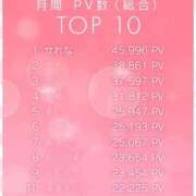 ヒメ日記 2025/08/21 14:44 投稿 せれな チューリップ福井本館