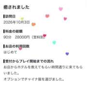 ヒメ日記 2026/10/06 01:15 投稿 ななこ ごほうびSPA広島店