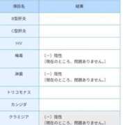ヒメ日記 2025/02/04 19:24 投稿 わかこ 即アポ奥さん～浜松店～