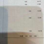 ヒメ日記 2024/12/16 19:24 投稿 めいあ CECIL