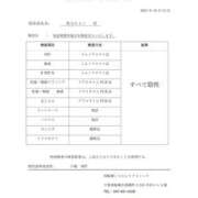 ヒメ日記 2025/10/13 17:02 投稿 秋元 BBW西船橋店