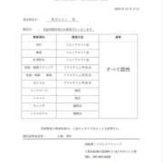 ヒメ日記 2025/12/20 15:55 投稿 秋元 BBW西船橋店