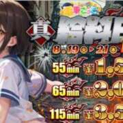 ヒメ日記 2025/08/20 12:10 投稿 くるみ 電車ごっこ