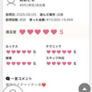 ヒメ日記 2025/03/12 19:09 投稿 あいか ぼいんWORK