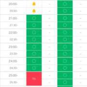 ヒメ日記 2025/03/31 12:16 投稿 めい★(泡洗体) ぽっちゃり女神 あぷろでぃーて